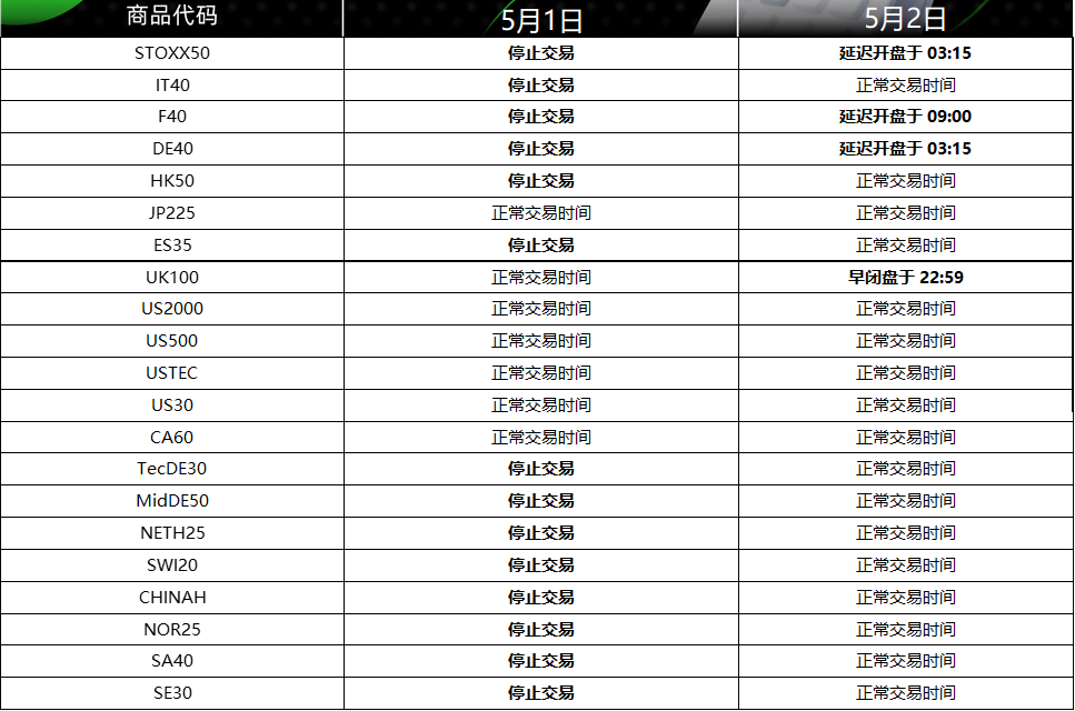 指数1.png